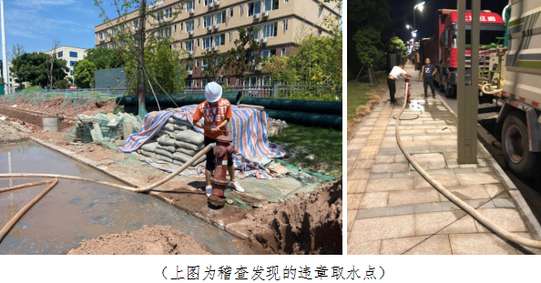 開展用水綜合稽查 規范用水市場秩序